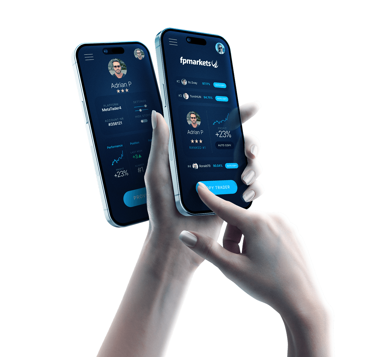 Image of phone