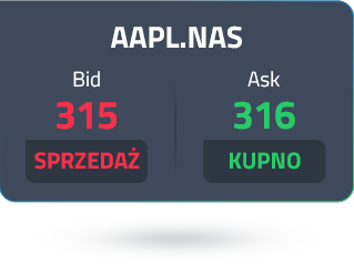aapl-nas-right