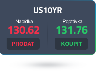 us10-year-ask-price